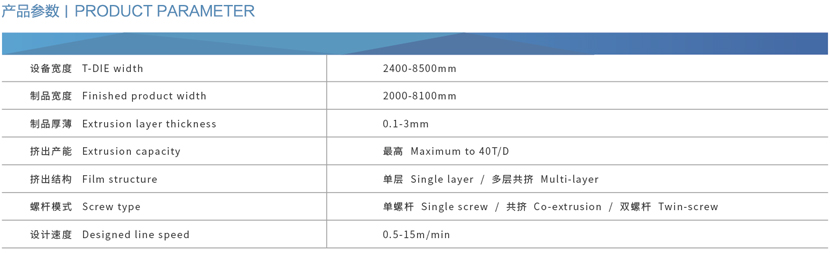 ZLX-GEO系列土工膜、防水板、土工淋膜復(fù)合膜生產(chǎn)線1.jpg